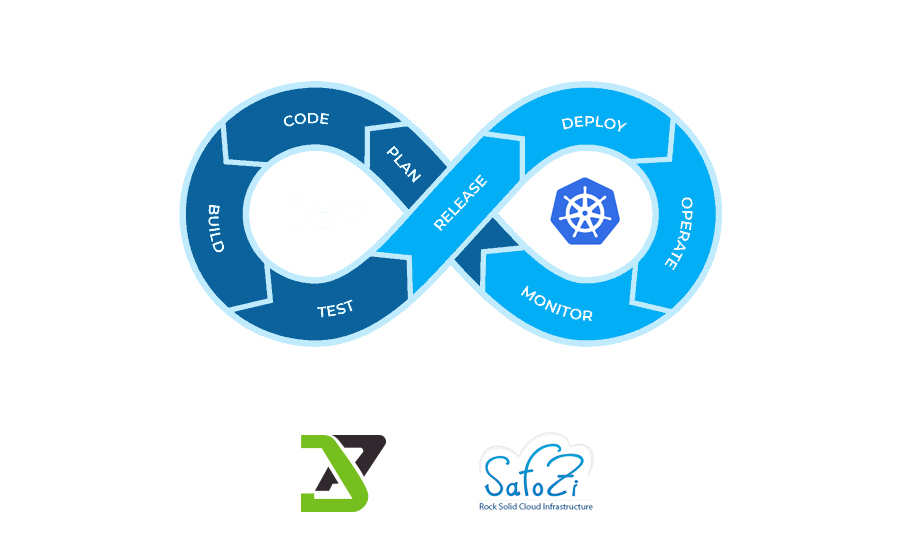DevOps Tools Integration on Jelastic – GitLab & Kubernetes K8s