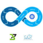 DevOps Tools Integration on Jelastic – GitLab & Kubernetes K8s