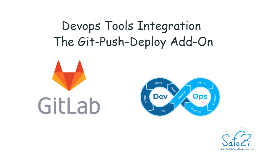 DevOps Tools Integration – The Git-Push-Deploy Add-On