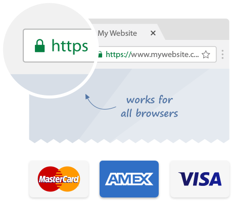 Certificats SSL